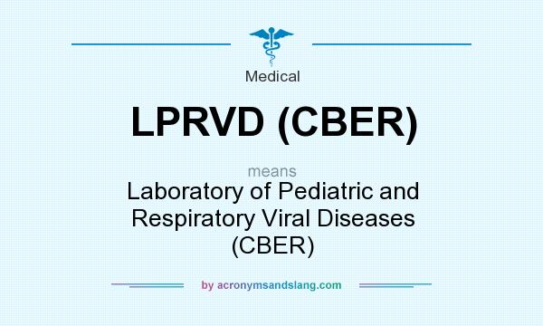 What does LPRVD (CBER) mean? It stands for Laboratory of Pediatric and Respiratory Viral Diseases (CBER)