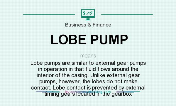 What does LOBE PUMP mean? It stands for Lobe pumps are similar to external gear pumps in operation in that fluid flows around the interior of the casing. Unlike external gear pumps, however, the lobes do not make contact. Lobe contact is prevented by external timing gears located in the gearbox