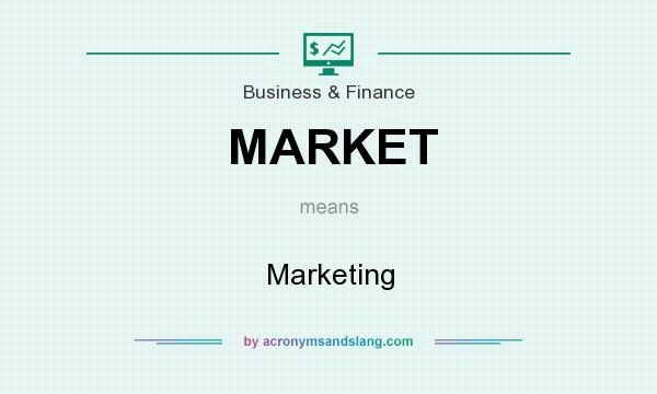 What does MARKET mean? It stands for Marketing