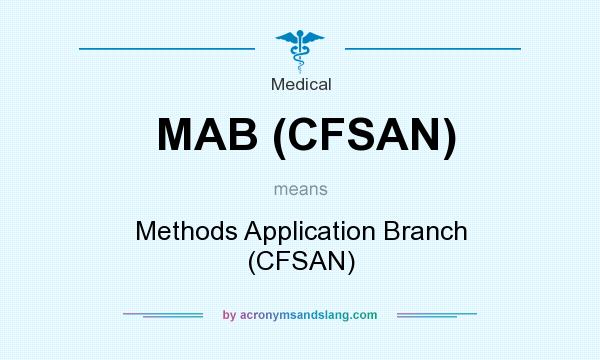 What does MAB (CFSAN) mean? It stands for Methods Application Branch (CFSAN)