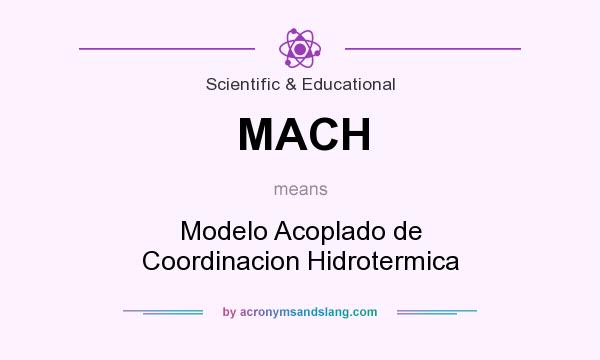What does MACH mean? It stands for Modelo Acoplado de Coordinacion Hidrotermica