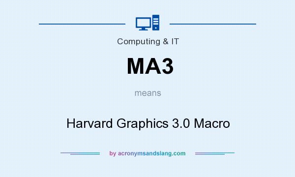 What does MA3 mean? It stands for Harvard Graphics 3.0 Macro