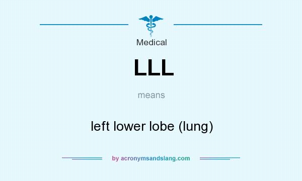 What does LLL mean? It stands for left lower lobe (lung)