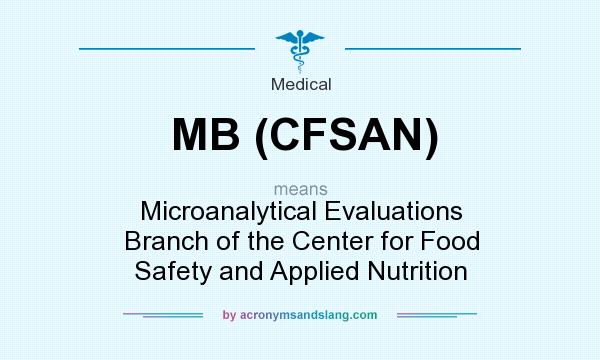 What does MB (CFSAN) mean? It stands for Microanalytical Evaluations Branch of the Center for Food Safety and Applied Nutrition