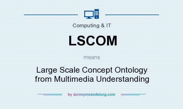 What does LSCOM mean? It stands for Large Scale Concept Ontology from Multimedia Understanding
