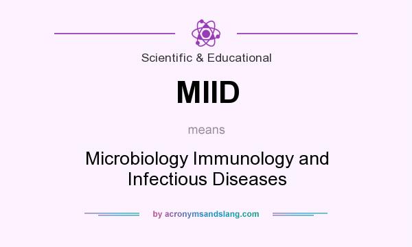 What does MIID mean? It stands for Microbiology Immunology and Infectious Diseases