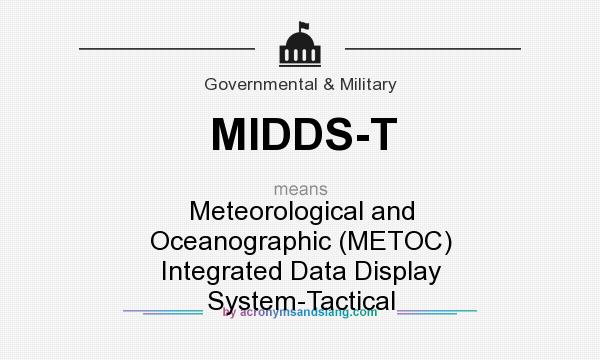 What does MIDDS-T mean? It stands for Meteorological and Oceanographic (METOC) Integrated Data Display System-Tactical