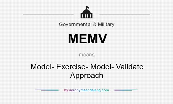 What does MEMV mean? It stands for Model- Exercise- Model- Validate Approach