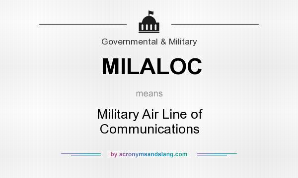 What does MILALOC mean? It stands for Military Air Line of Communications