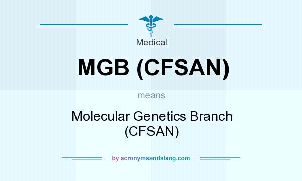 What does MGB (CFSAN) mean? It stands for Molecular Genetics Branch (CFSAN)