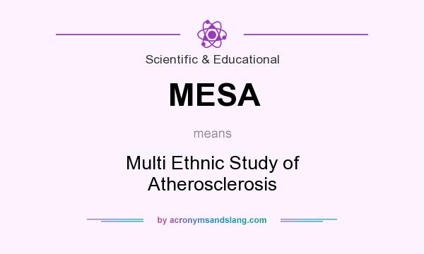 What does MESA mean? It stands for Multi Ethnic Study of Atherosclerosis