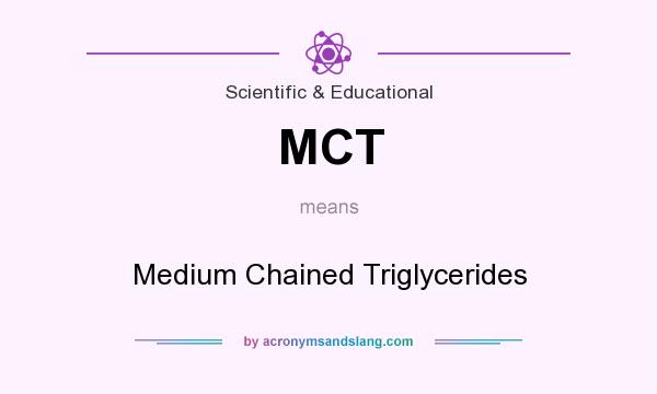 What does MCT mean? It stands for Medium Chained Triglycerides