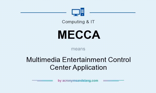 What does MECCA mean? It stands for Multimedia Entertainment Control Center Application