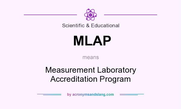 What does MLAP mean? It stands for Measurement Laboratory Accreditation Program