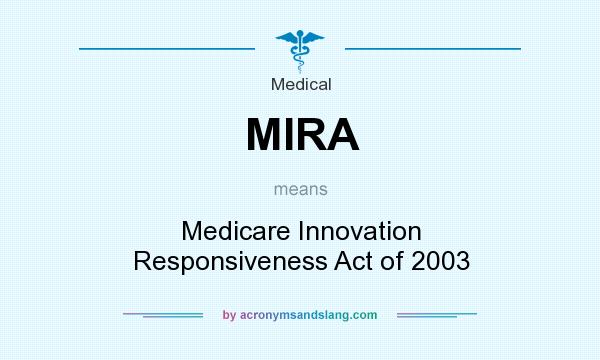 What does MIRA mean? It stands for Medicare Innovation Responsiveness Act of 2003