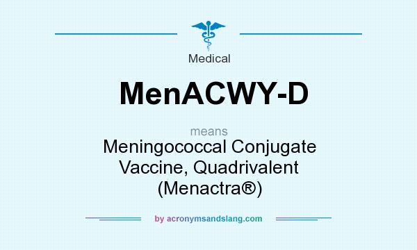 What does MenACWY-D mean? It stands for Meningococcal Conjugate Vaccine, Quadrivalent (Menactra®)