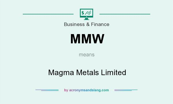 What does MMW mean? It stands for Magma Metals Limited