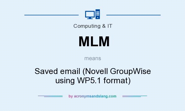 What does MLM mean? It stands for Saved email (Novell GroupWise using WP5.1 format)