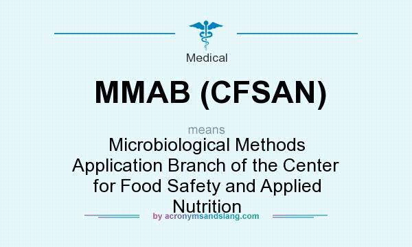 What does MMAB (CFSAN) mean? It stands for Microbiological Methods Application Branch of the Center for Food Safety and Applied Nutrition