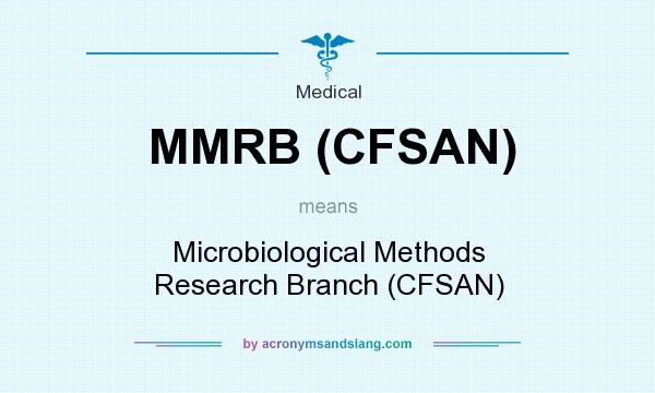 What does MMRB (CFSAN) mean? It stands for Microbiological Methods Research Branch (CFSAN)