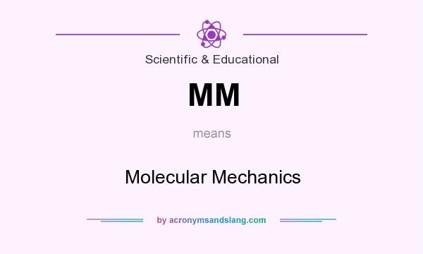 What does MM mean? It stands for Molecular Mechanics