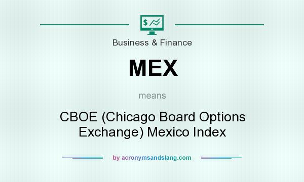 What does MEX mean? It stands for CBOE (Chicago Board Options Exchange) Mexico Index