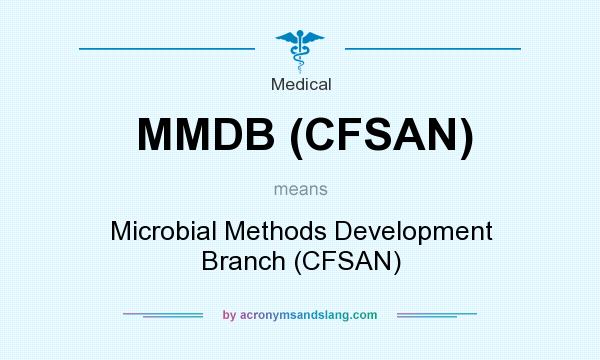 What does MMDB (CFSAN) mean? It stands for Microbial Methods Development Branch (CFSAN)