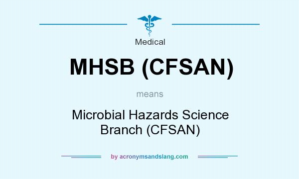 What does MHSB (CFSAN) mean? It stands for Microbial Hazards Science Branch (CFSAN)