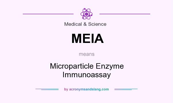 What does MEIA mean? It stands for Microparticle Enzyme Immunoassay