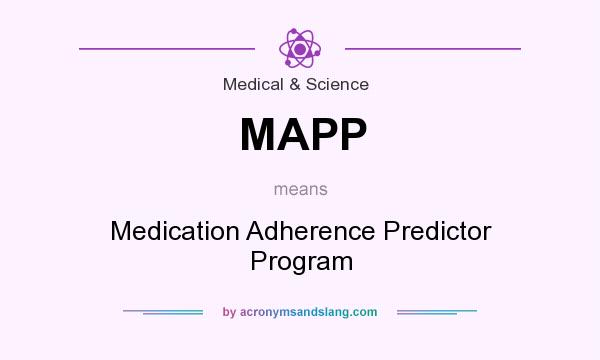What does MAPP mean? It stands for Medication Adherence Predictor Program