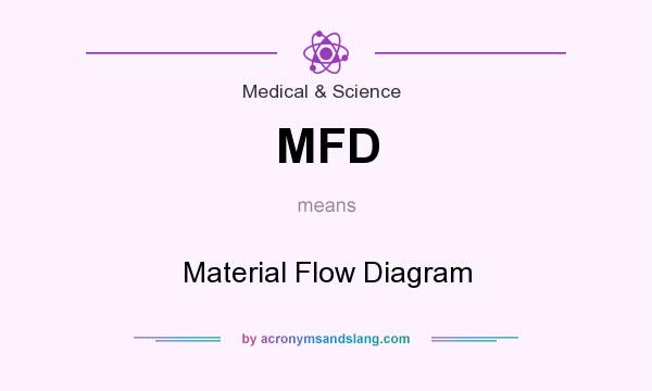 What does MFD mean? It stands for Material Flow Diagram
