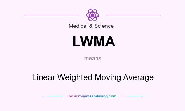 What does LWMA mean? It stands for Linear Weighted Moving Average