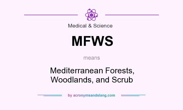 What does MFWS mean? It stands for Mediterranean Forests, Woodlands, and Scrub
