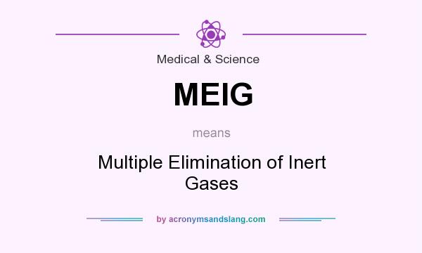 What does MEIG mean? It stands for Multiple Elimination of Inert Gases
