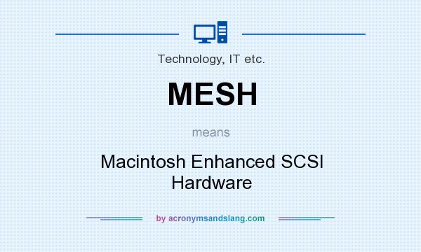 What does MESH mean? It stands for Macintosh Enhanced SCSI Hardware