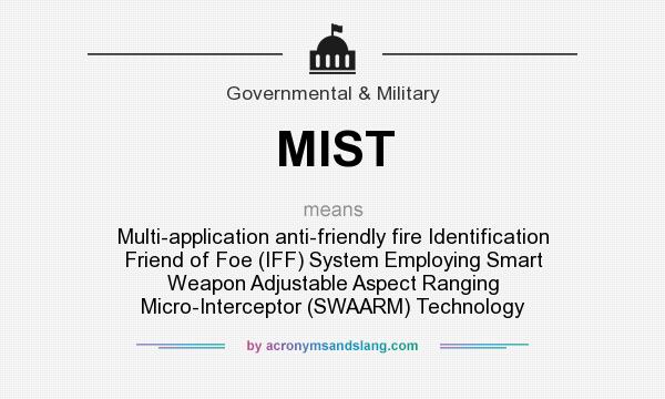 What does MIST mean? It stands for Multi-application anti-friendly fire Identification Friend of Foe (IFF) System Employing Smart Weapon Adjustable Aspect Ranging Micro-Interceptor (SWAARM) Technology
