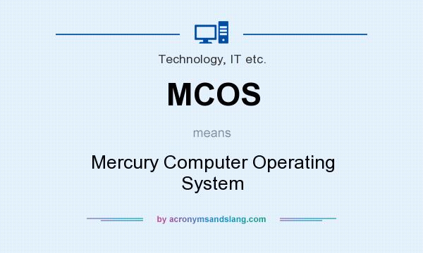 What does MCOS mean? It stands for Mercury Computer Operating System