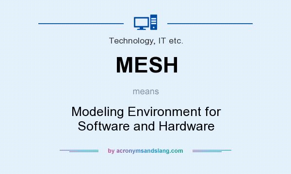 What does MESH mean? It stands for Modeling Environment for Software and Hardware