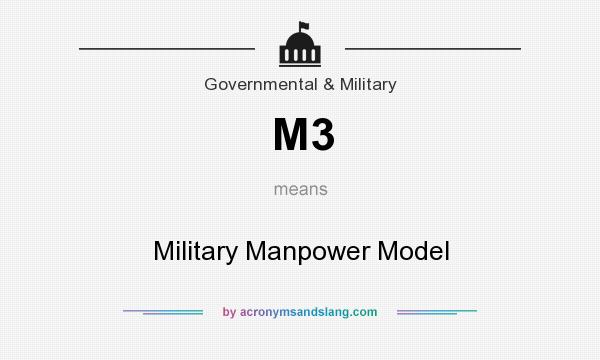 What does M3 mean? It stands for Military Manpower Model