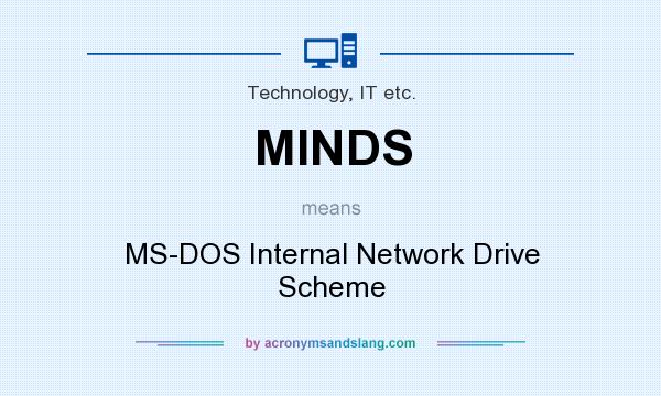 What does MINDS mean? It stands for MS-DOS Internal Network Drive Scheme