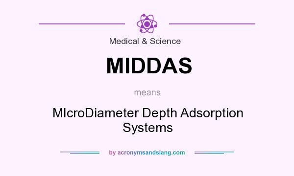 What does MIDDAS mean? It stands for MIcroDiameter Depth Adsorption Systems