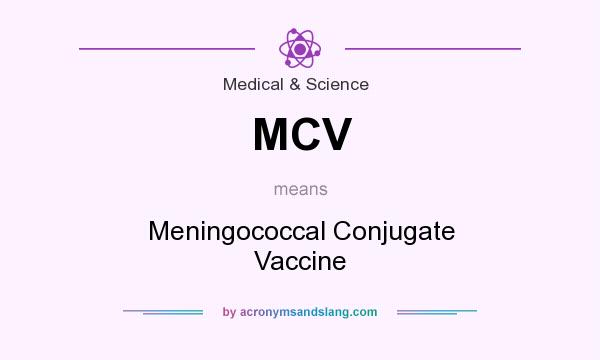 What does MCV mean? It stands for Meningococcal Conjugate Vaccine