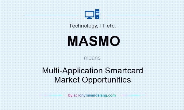What does MASMO mean? It stands for Multi-Application Smartcard Market Opportunities