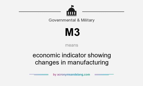 What does M3 mean? It stands for economic indicator showing changes in manufacturing