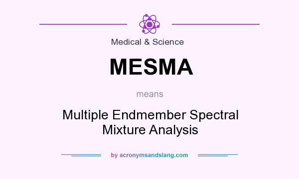 What does MESMA mean? It stands for Multiple Endmember Spectral Mixture Analysis