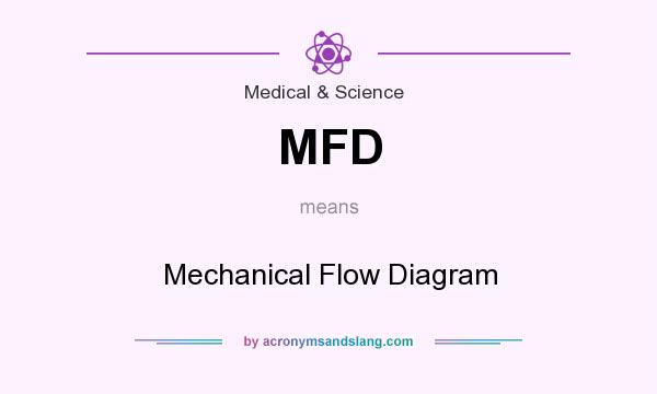 What does MFD mean? It stands for Mechanical Flow Diagram