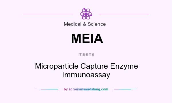 What does MEIA mean? It stands for Microparticle Capture Enzyme Immunoassay