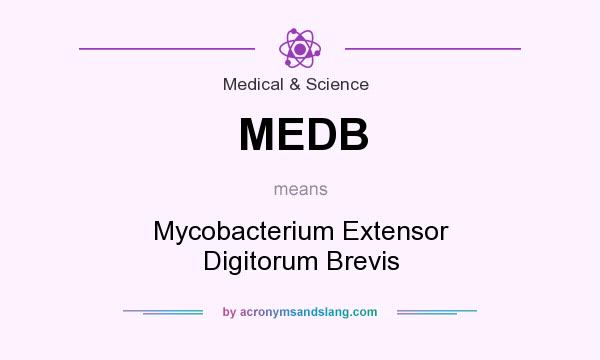 What does MEDB mean? It stands for Mycobacterium Extensor Digitorum Brevis