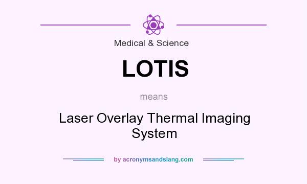 What does LOTIS mean? It stands for Laser Overlay Thermal Imaging System