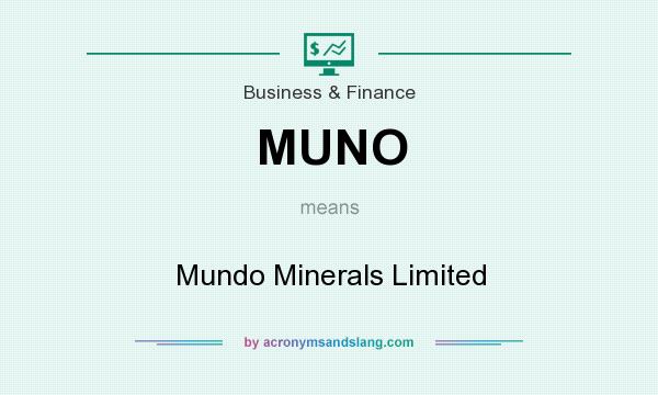 What does MUNO mean? It stands for Mundo Minerals Limited